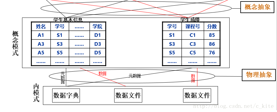 這裡寫圖片描述