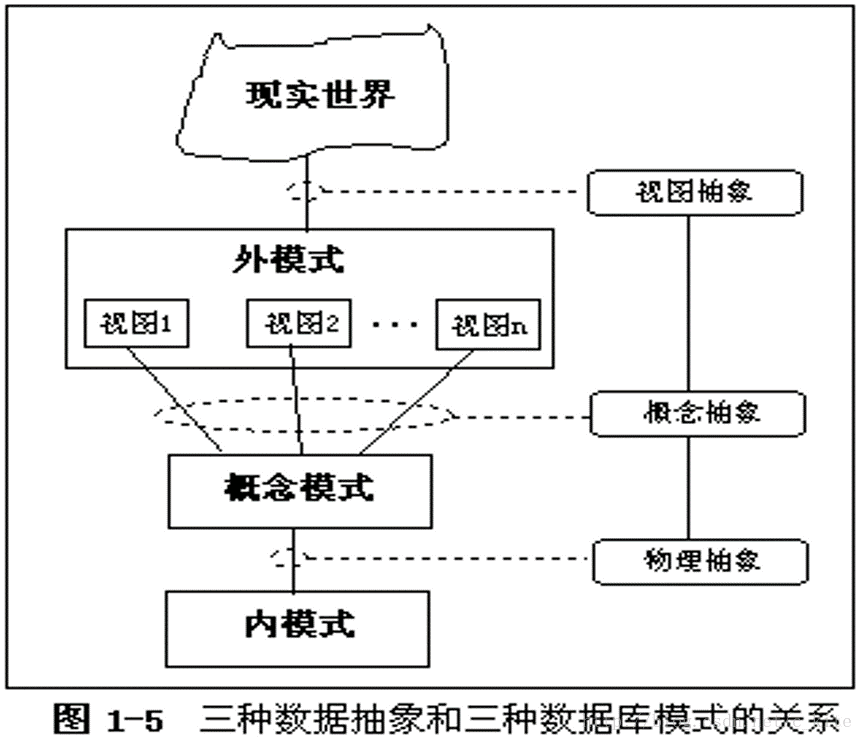 這裡寫圖片描述