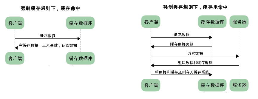 這裡寫圖片描述