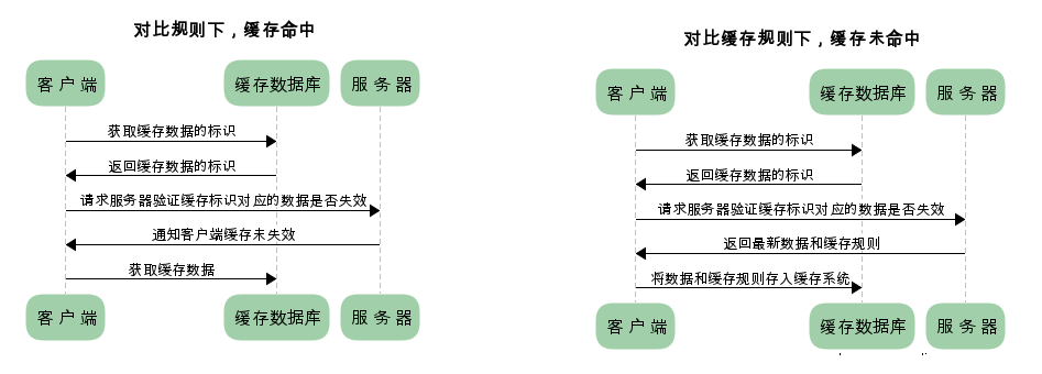 這裡寫圖片描述