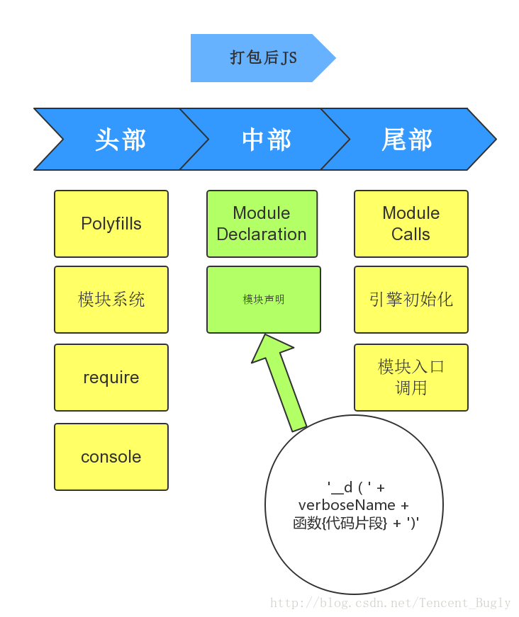 Alt text