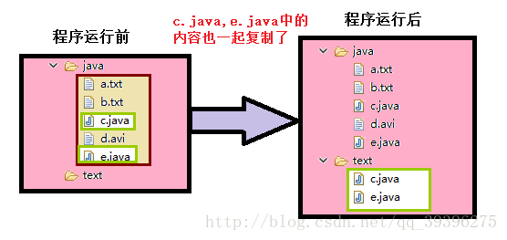 这里写图片描述