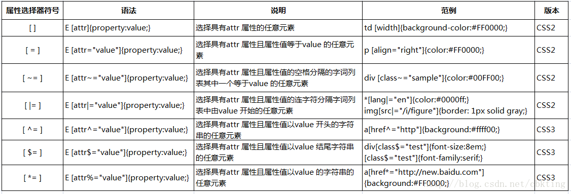 這裡寫圖片描述