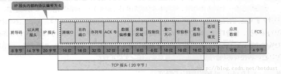 这里写图片描述