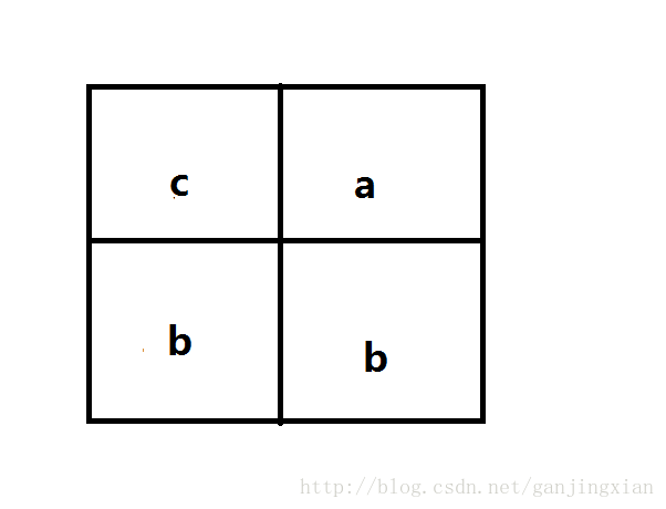 这里写图片描述