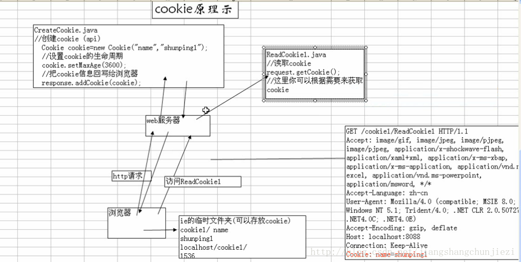 这里写图片描述