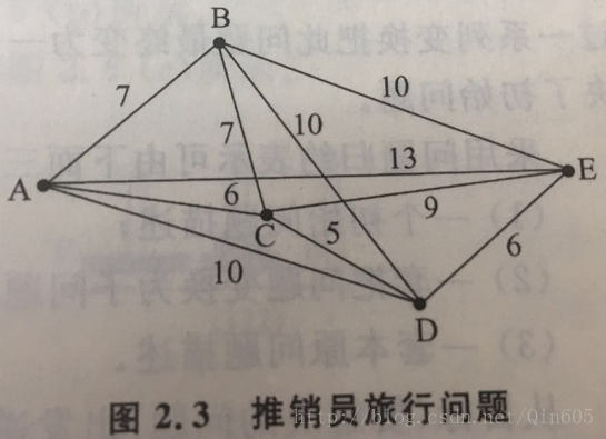 这里写图片描述