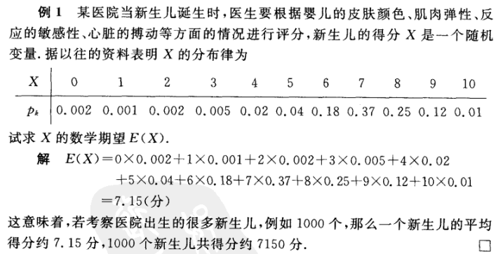 Ai数学基础 2 数学期望 方差和最小二乘法 山野村夫pro的专栏 Csdn博客