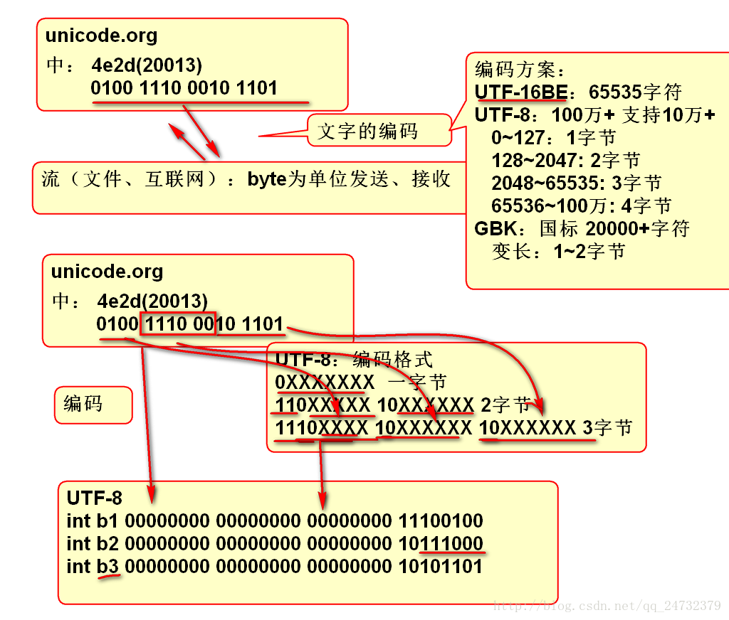 这里写图片描述