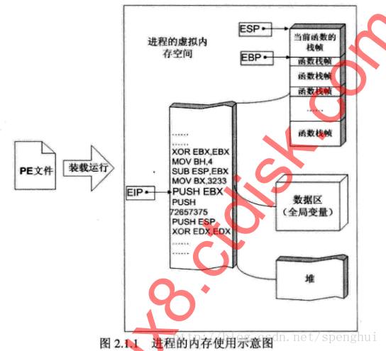 这里写图片描述