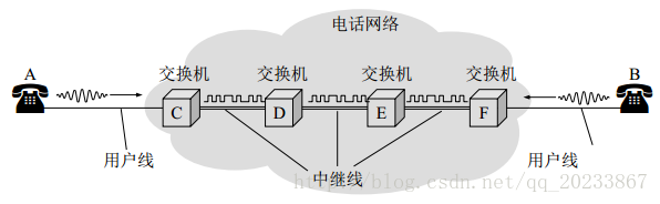 这里写图片描述