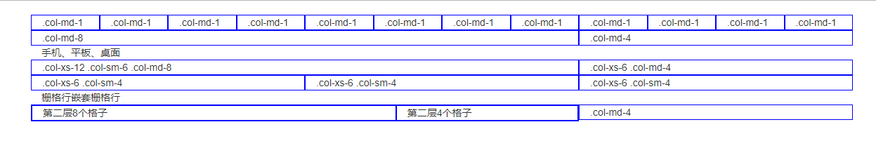 栅格系统