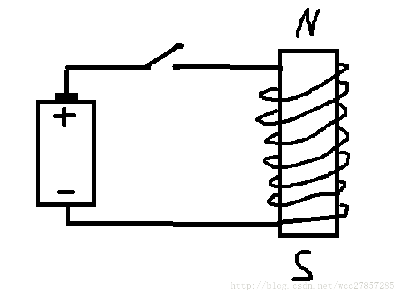 这里写图片描述