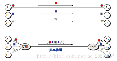 这里写图片描述