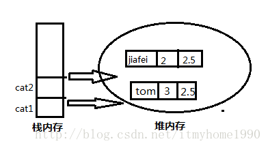 這裡寫圖片描述