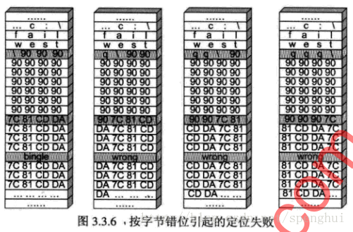 这里写图片描述