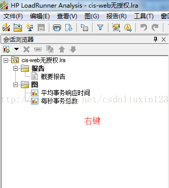 loadrunner压测分析的两个重要指标：平均响应时间和TPS