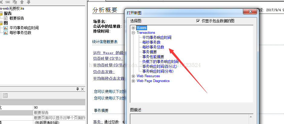 loadrunner压测分析的两个重要指标：平均响应时间和TPS
