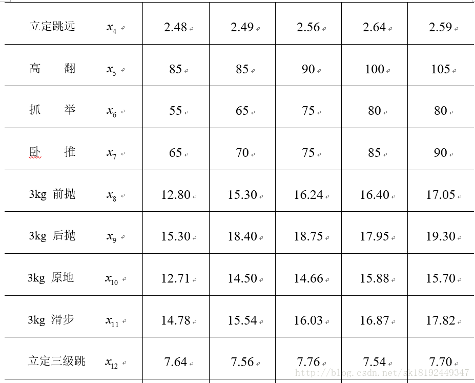 这里写图片描述