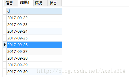
			
				Mysql查询某个月的每一天的数据			