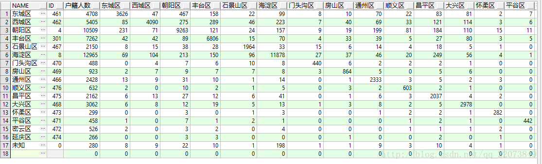 这里写图片描述