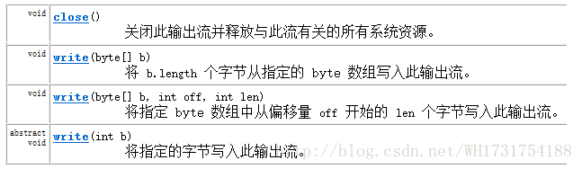 这里写图片描述