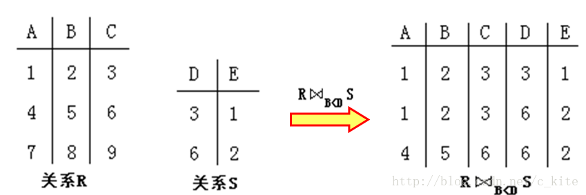 這裡寫圖片描述