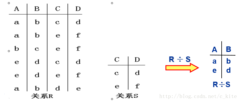 這裡寫圖片描述