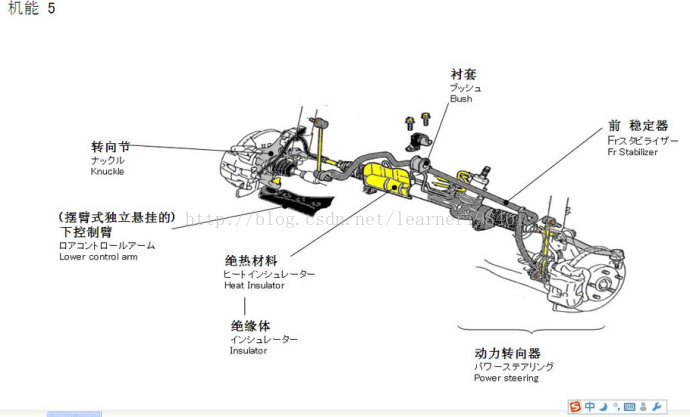 图解汽车各部位的名称大全 Bee Factory Csdn博客 汽车各个部位名称图解