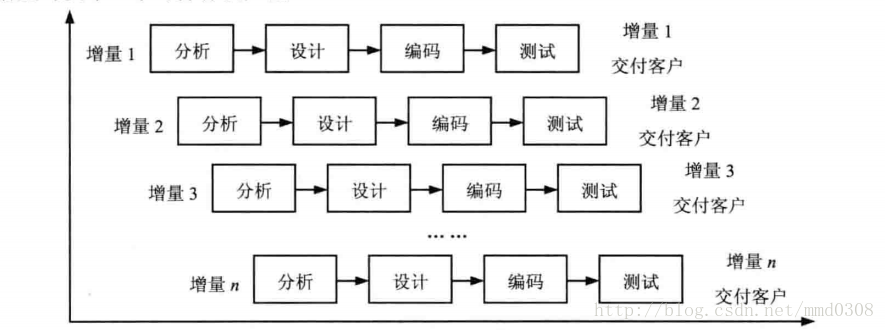 這裡寫圖片描述