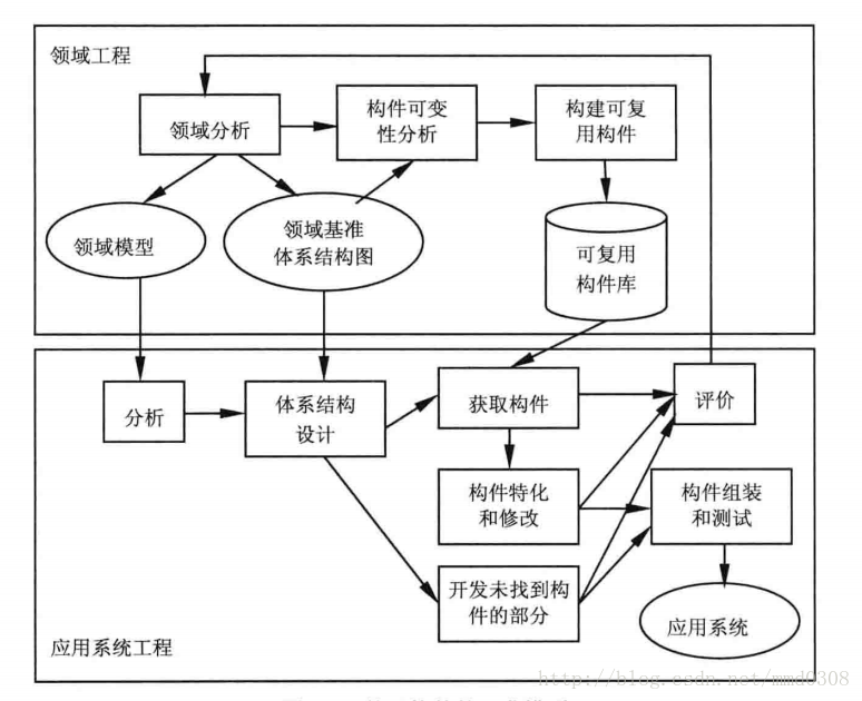 这里写图片描述