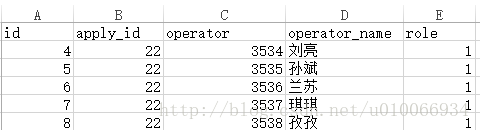 这里写图片描述