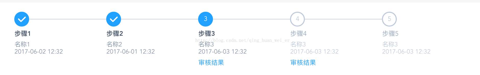 
			
				Element-ui框架修改-upload、step			