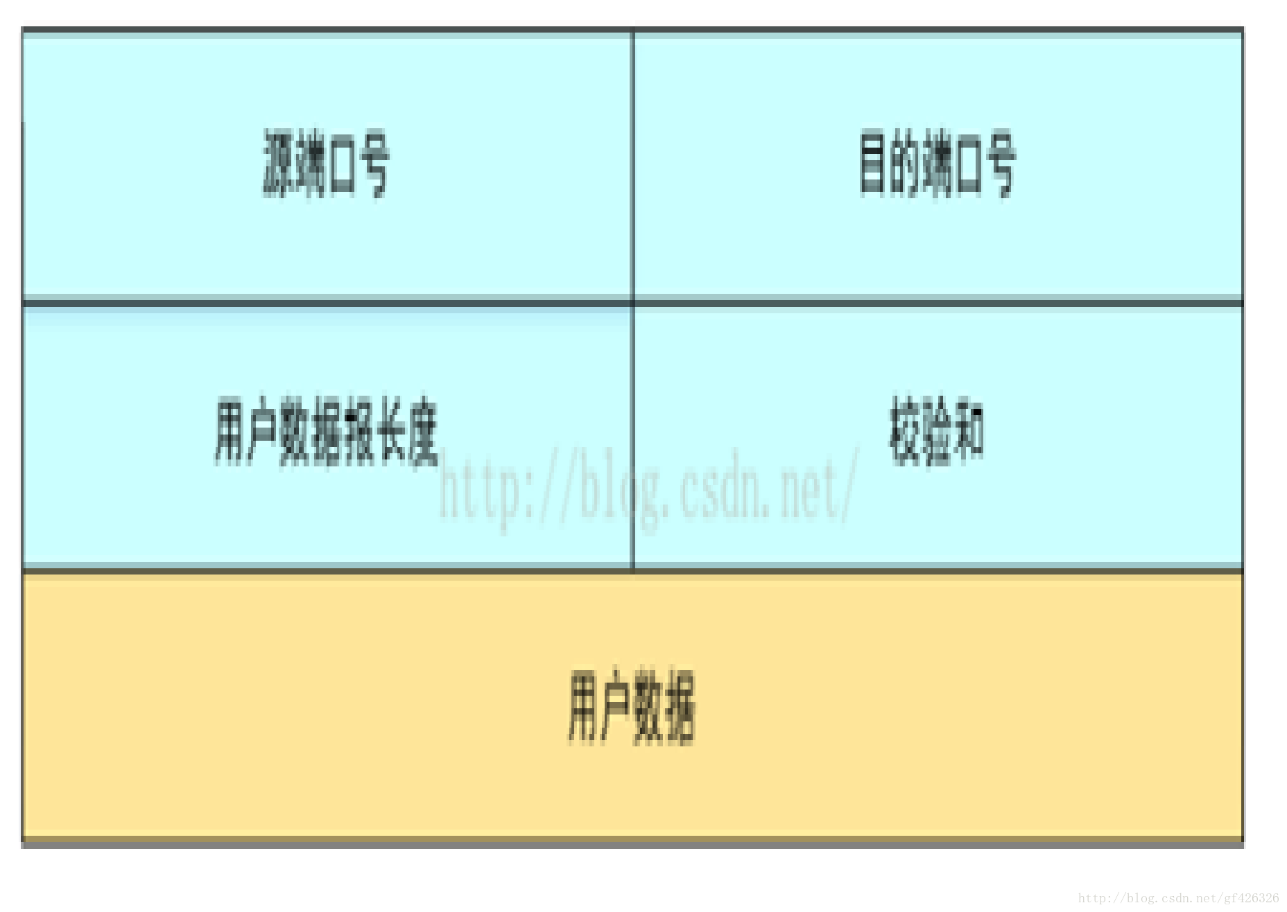 這裡寫圖片描述