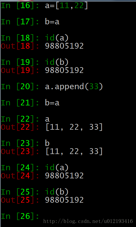 Python中的可变与不可变数据类型 Liguandong Csdn博客 Python中的可变数据类型有