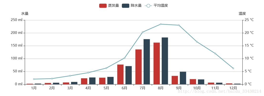 帥不帥!我做的