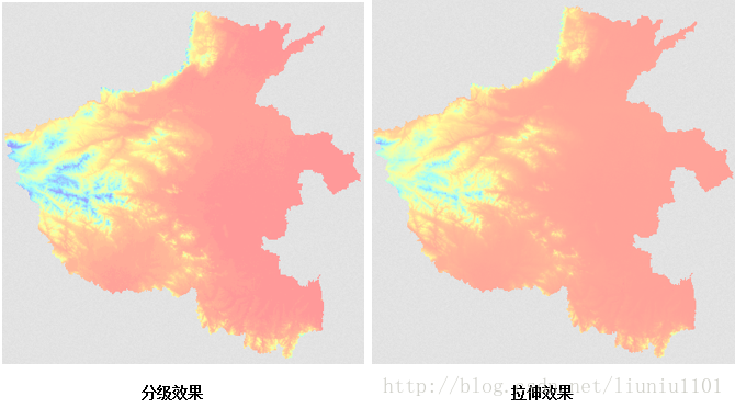 结果对比