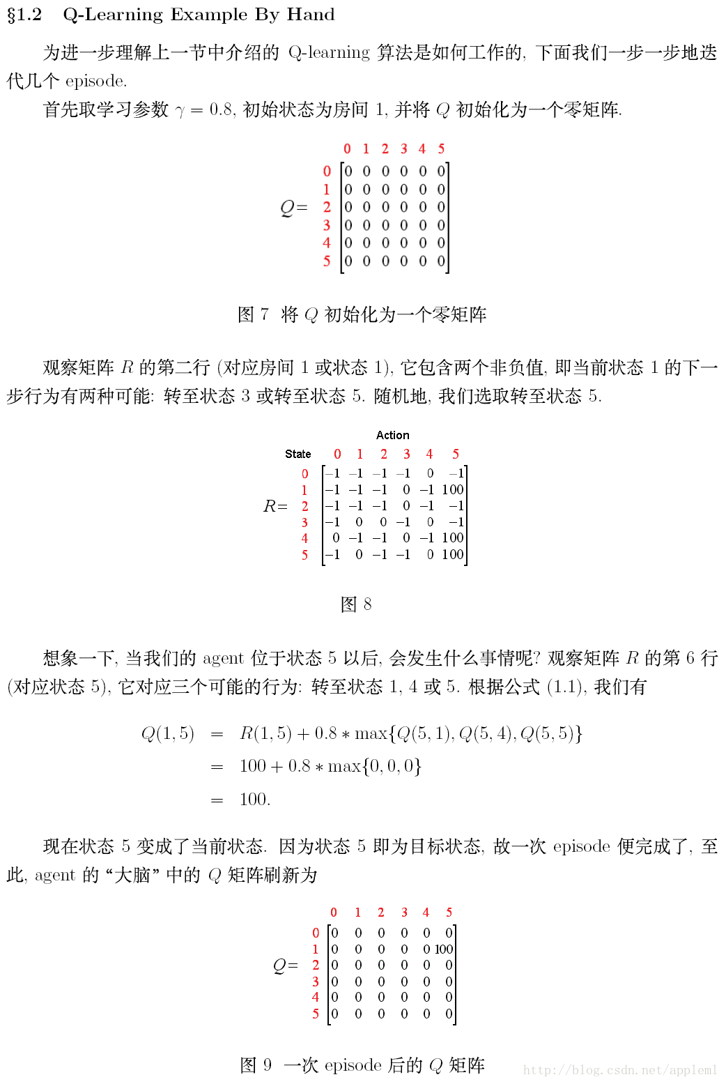 这里写图片描述