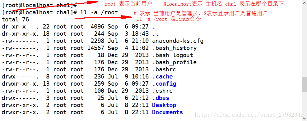 linux的字符操作界面