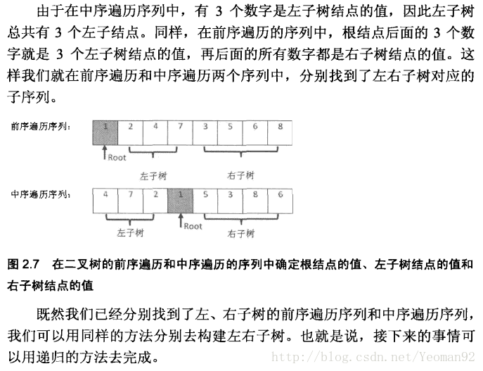 這裡寫圖片描述