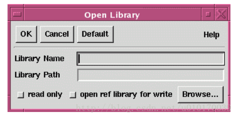 @Figure 1 Library > Open Dialog Box 