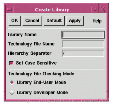 Figure 6 Library Create Dialog Box