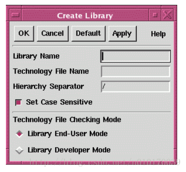 Figure 6 Library > Create Dialog Box