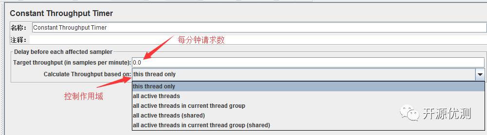 技術分享圖片