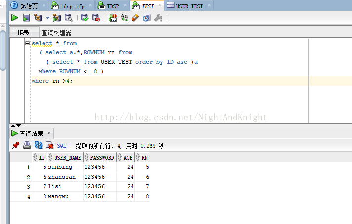 数据库分页查询sql Nightandknight的博客 Csdn博客 神通数据库分页查询sql语句