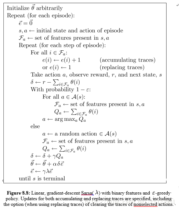 Example 8.2 Mountain–Car Task