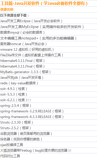 Java教程，全套Java基础视频教程「建议收藏」