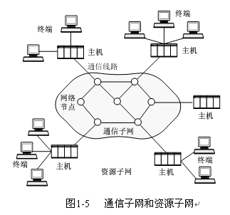 展示gtest测试结果 -- 将gtest输出的xml结果转化成html展示_googletest测试报告xml怎么转换html-CSDN博客