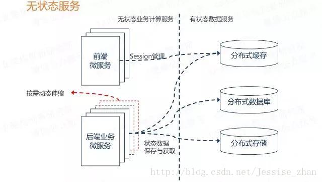 图片描述