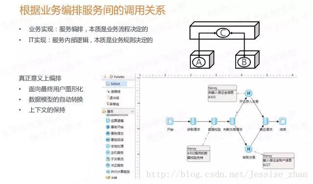 图片描述